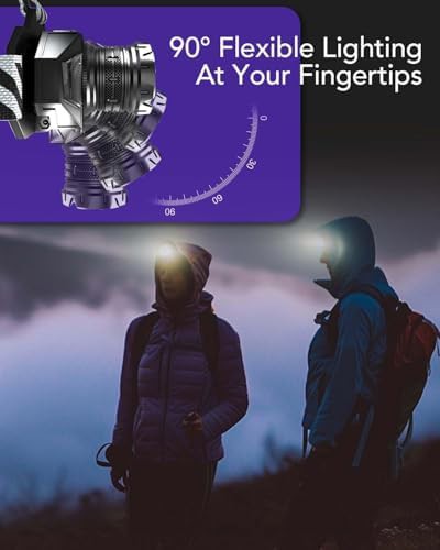 High intensity zoomable rechargeable headlamp — photo 4
