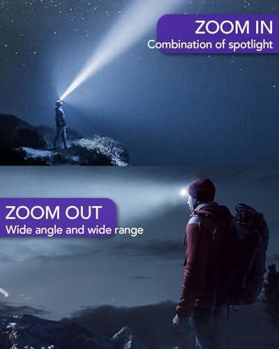 High intensity zoomable rechargeable headlamp — photo 5