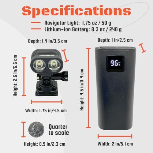 Navigator helmet LED trail light — photo 4