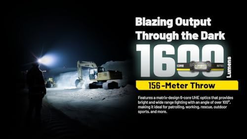 Nitecore HC70 UHE 1600 Lumen Headlamp — photo 3