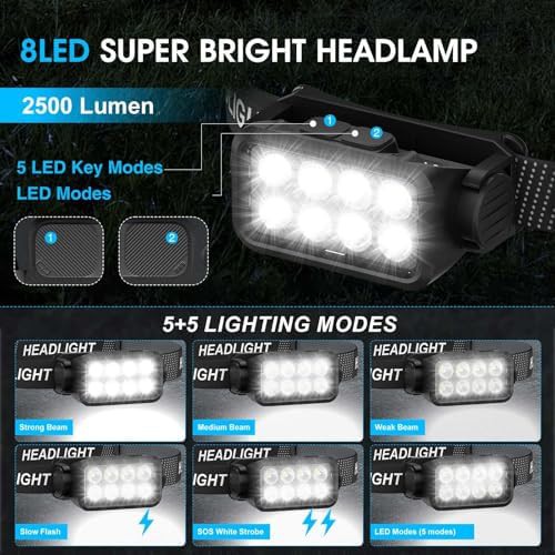 Motion Sensor Eight LED Two Pack — photo 3