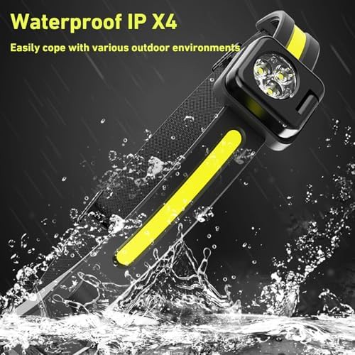 Rechargeable COB Headlamp with Motion Sensor — photo 3