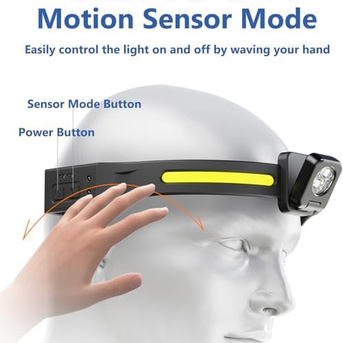 Rechargeable COB Headlamp with Motion Sensor — photo 4