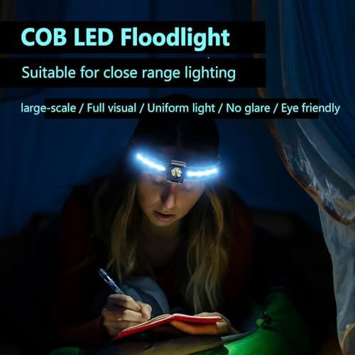 Rechargeable COB Headlamp with Motion Sensor — photo 5