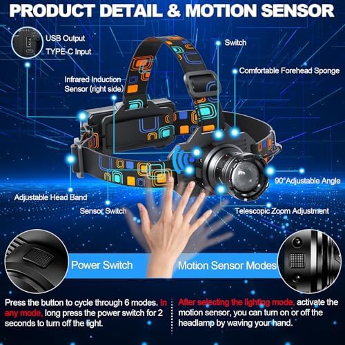 Zoomable motion sensor headlamp two pack — photo 3