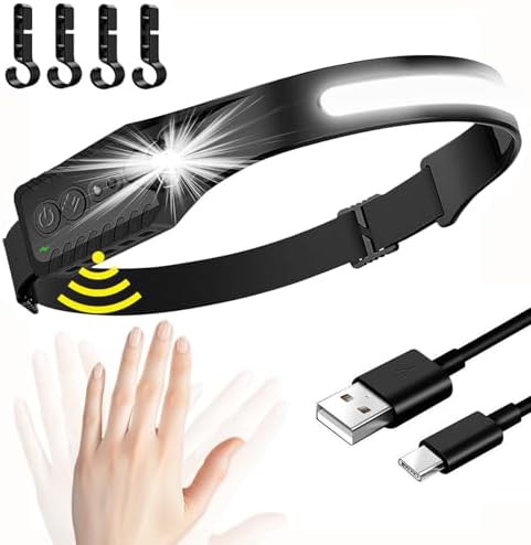 Wide beam motion sensor headband light