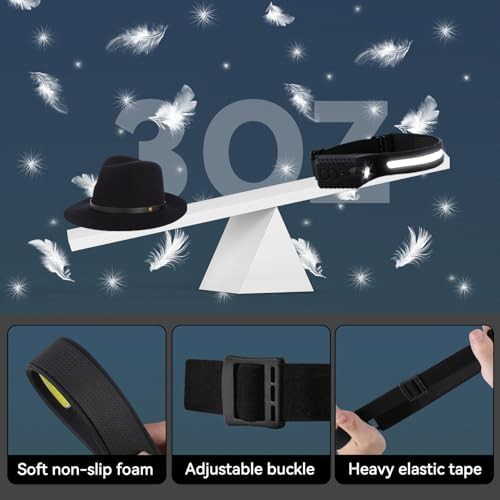 Wide beam motion sensor headband light — photo 3