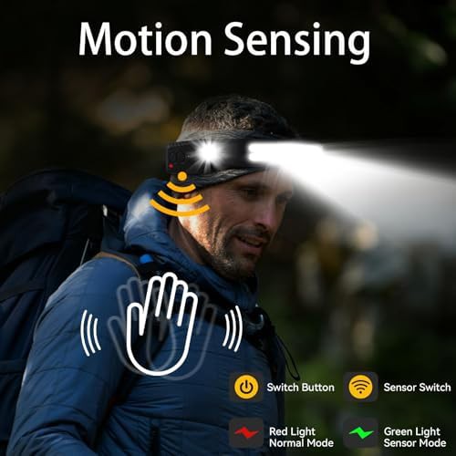Wide beam motion sensor headband light — photo 4