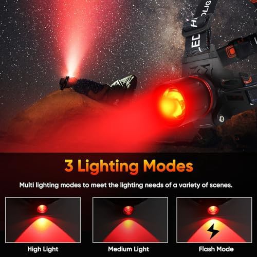 Super bright red zoomable tactical headlamp — photo 3