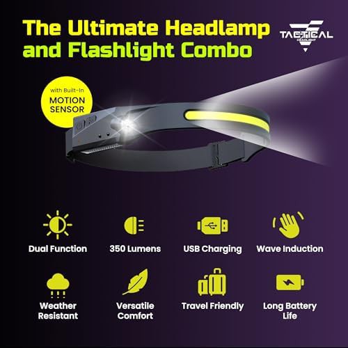 Tactical wide beam rechargeable LED headlight — photo 4