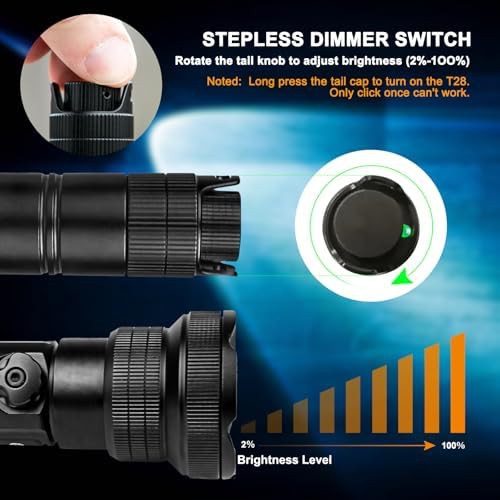 Zoomable Hunting Light with Red Green White — photo 3