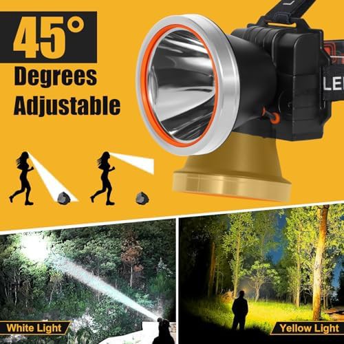 Silver Style Waterproof Yellow Light Headlamp — photo 3