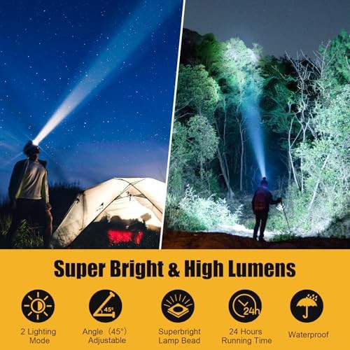 Silver Style Waterproof Yellow Light Headlamp — photo 5