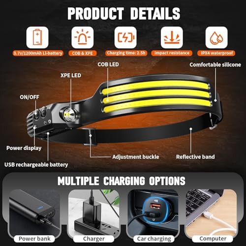 Wide Beam Rechargeable LED Six Pack — photo 3