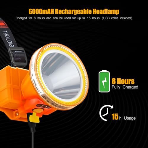 Ultra Bright Three Mode Yellow Light Headlamp — photo 3