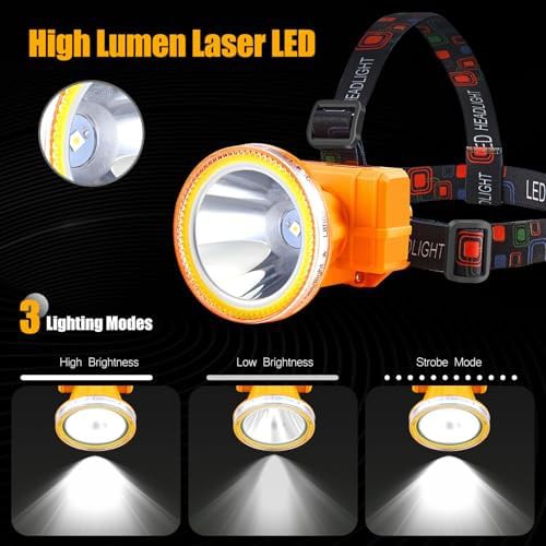 Ultra Bright Three Mode Yellow Light Headlamp — photo 4