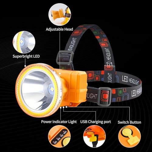Ultra Bright Three Mode Yellow Light Headlamp — photo 5