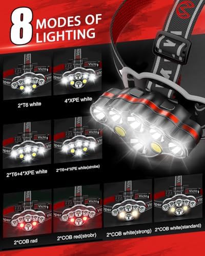 Rechargeable Red Light Hard Hat Headlamp — photo 4