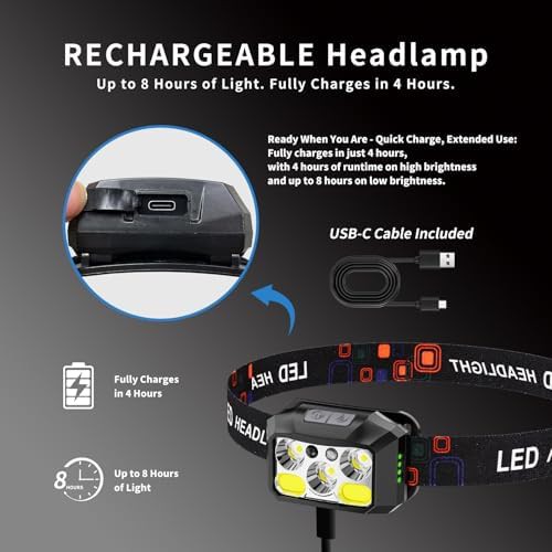 Rechargeable LED Headlamp with Red Light — photo 4