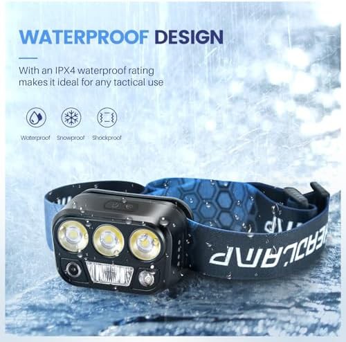 Inductive switch waterproof hiking headlamp — photo 5