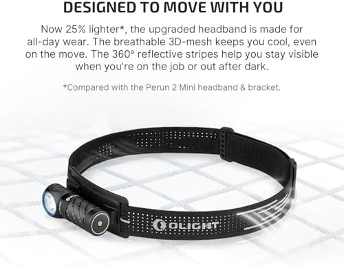 Compact Perun 3 Mini Black Headlamp — photo 5