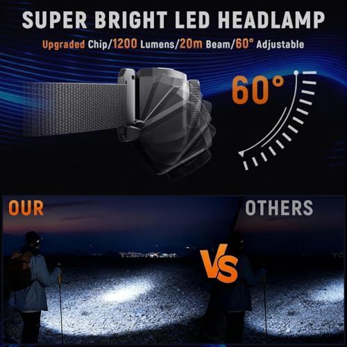 Ultra bright white and red rechargeable head flashlight — photo 3