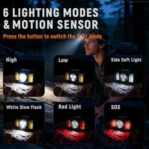 Ultra bright white and red rechargeable head flashlight — photo 5