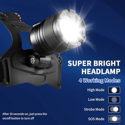 High Lumen Zoomable Rechargeable Headlamp — photo 3