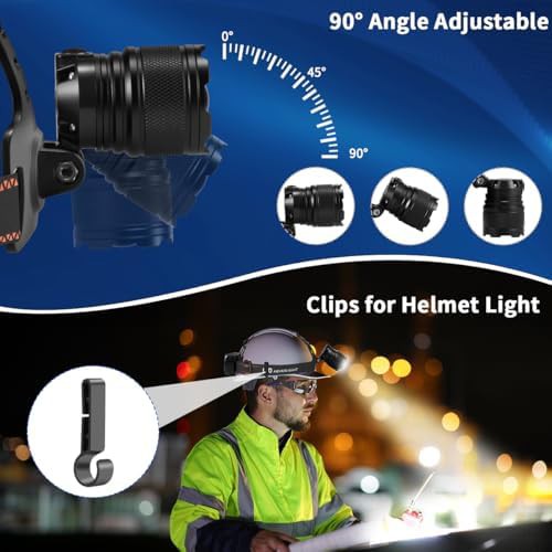 High Lumen Zoomable Rechargeable Headlamp — photo 5