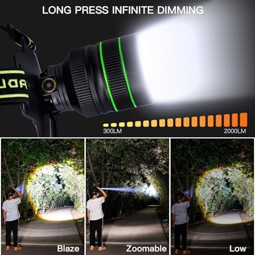 Zoomable 2000 lumen adjustable angle headlamp — photo 3