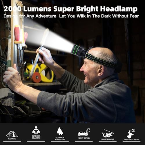 Zoomable 2000 lumen adjustable angle headlamp — photo 4