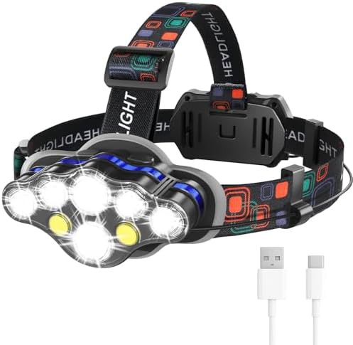 Eight LED COB Rechargeable Black Headlight