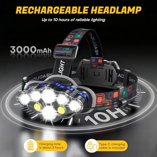 Eight LED COB Rechargeable Black Headlight — photo 3