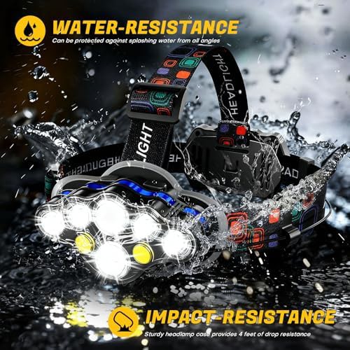 Eight LED COB Rechargeable Black Headlight — photo 5