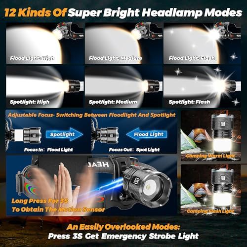 220000 lux zoomable camping headlamp with taillight — photo 3