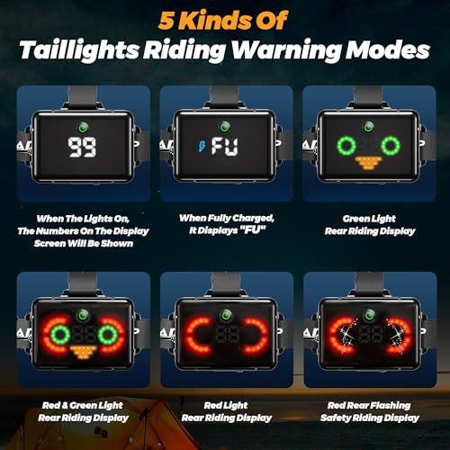 220000 lux zoomable camping headlamp with taillight — photo 4