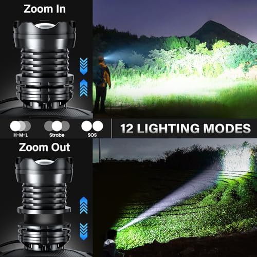High lumen powerful rechargeable headlamp — photo 3