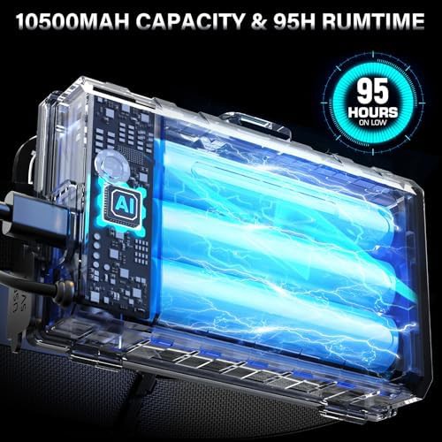High lumen powerful rechargeable headlamp — photo 4