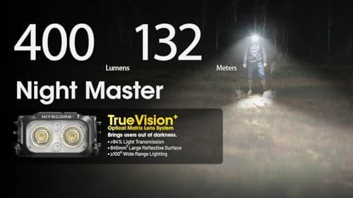 Ultra lightweight camping and running headlamp — photo 4
