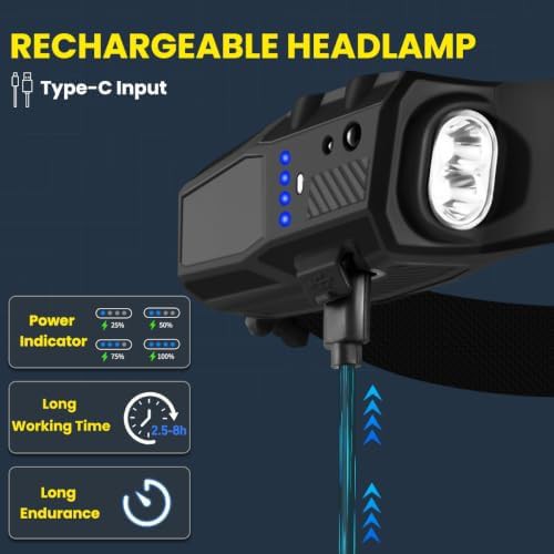 Rechargeable red light headlamp 6 pack — photo 4
