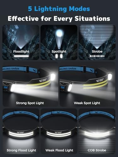 Dual Spotlight and Floodlight Rechargeable Head Torch Pair — photo 3