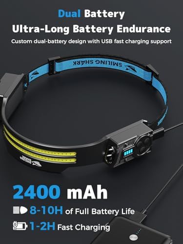 Dual Spotlight and Floodlight Rechargeable Head Torch Pair — photo 5