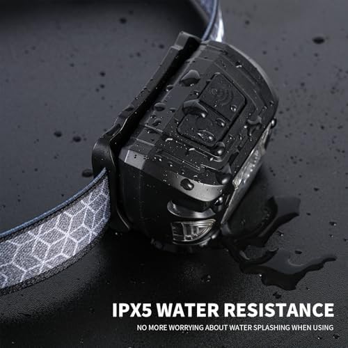 Rechargeable Type-C waterproof head lamp with six modes — photo 3