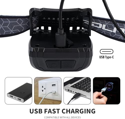 Rechargeable Type-C waterproof head lamp with six modes — photo 4