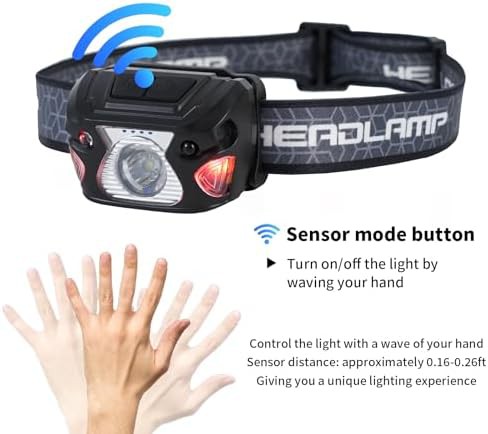 Rechargeable Type-C waterproof head lamp with six modes — photo 5