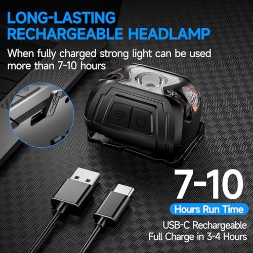 Two Pack High Brightness Work Headlamp — photo 3