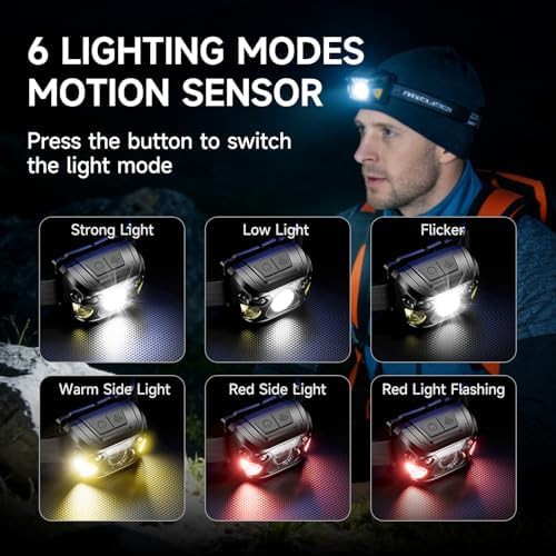 Two Pack High Brightness Work Headlamp — photo 4