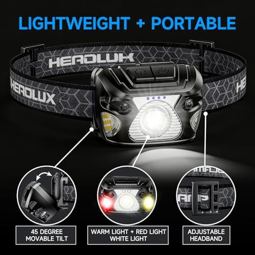 Two Pack High Brightness Work Headlamp — photo 5
