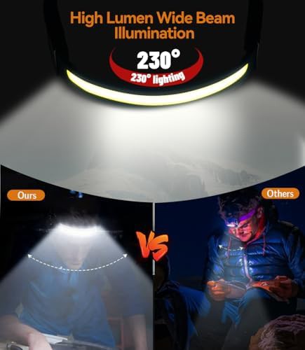 Rechargeable broadbeam headlamp with silicone band — photo 3