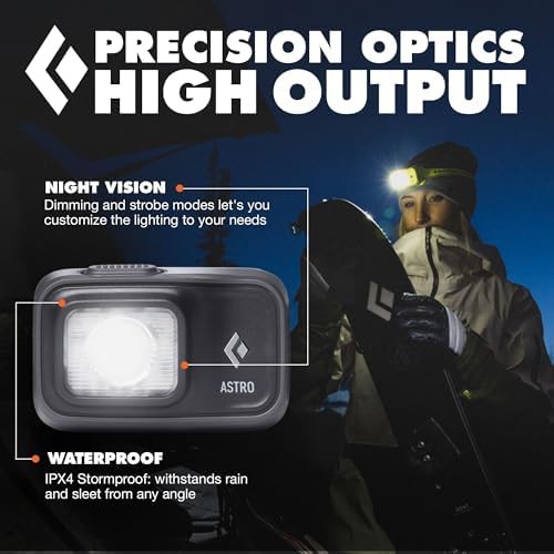 BD Black Rechargeable Storm 500R Headlamp — photo 4